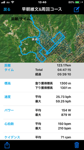 8月7日～8月9日 練習レポート